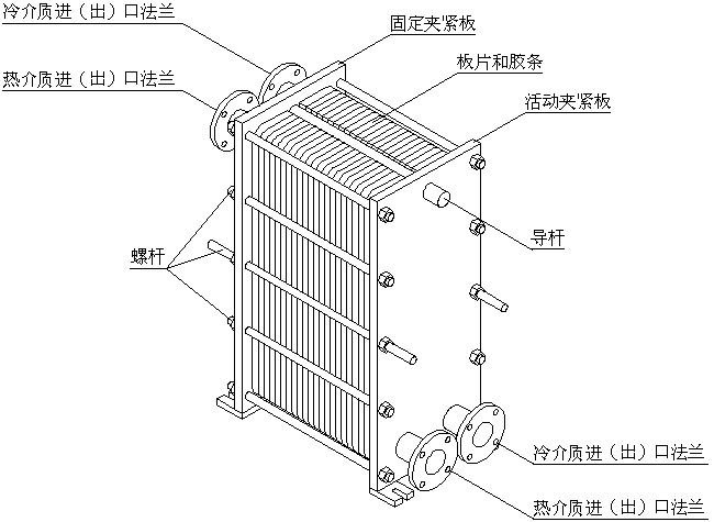 調速型偶合器廠家